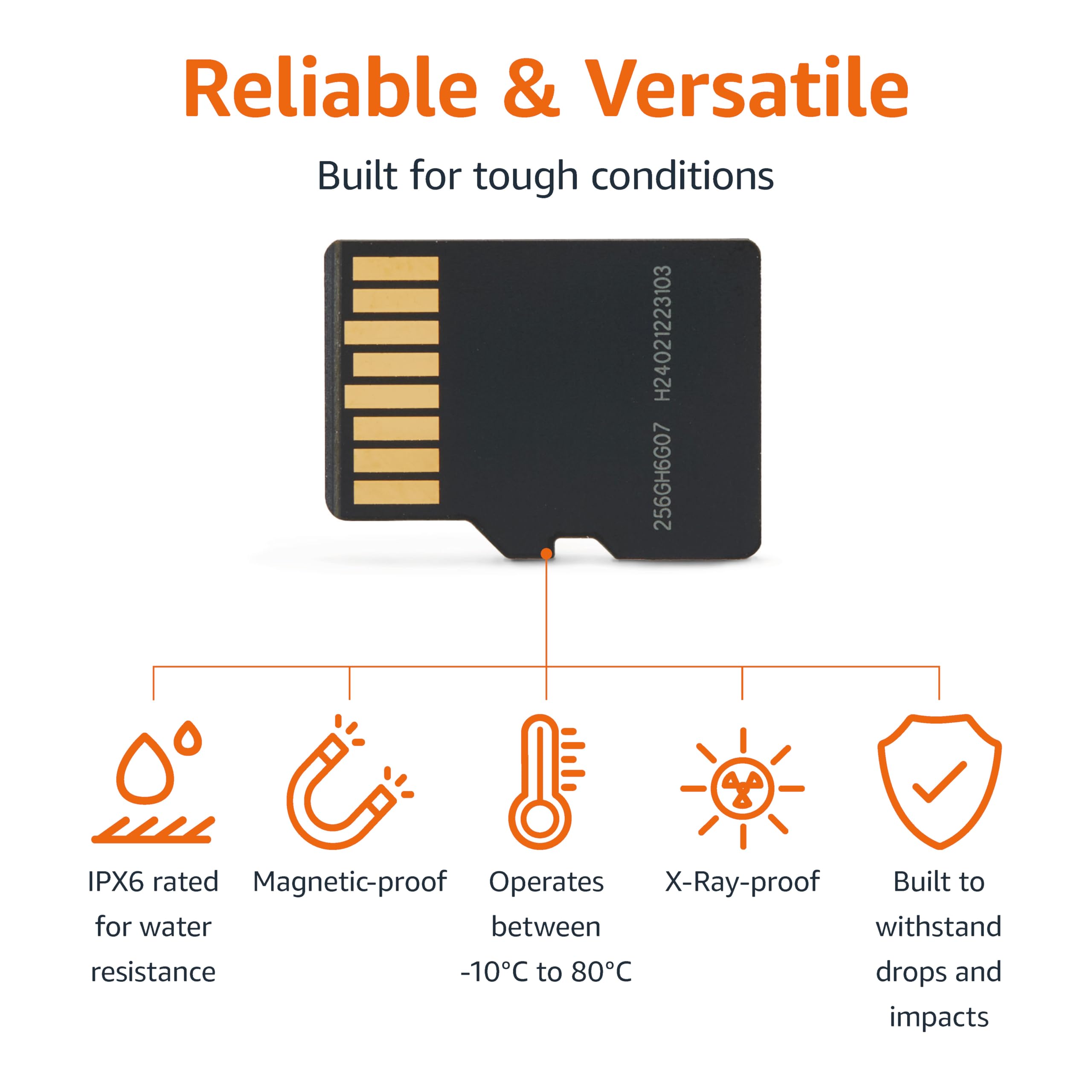 Amazon.com: Amazon Basics 256GB microSDXC Memory Card with Adapter